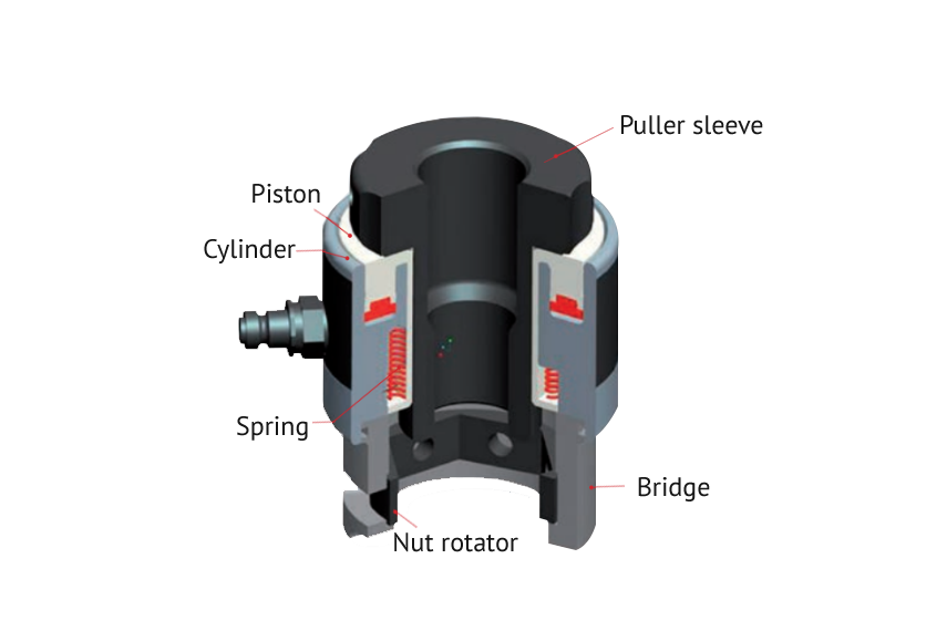 SRT-SPRING-RETURN-TENSIONER-INNER.png